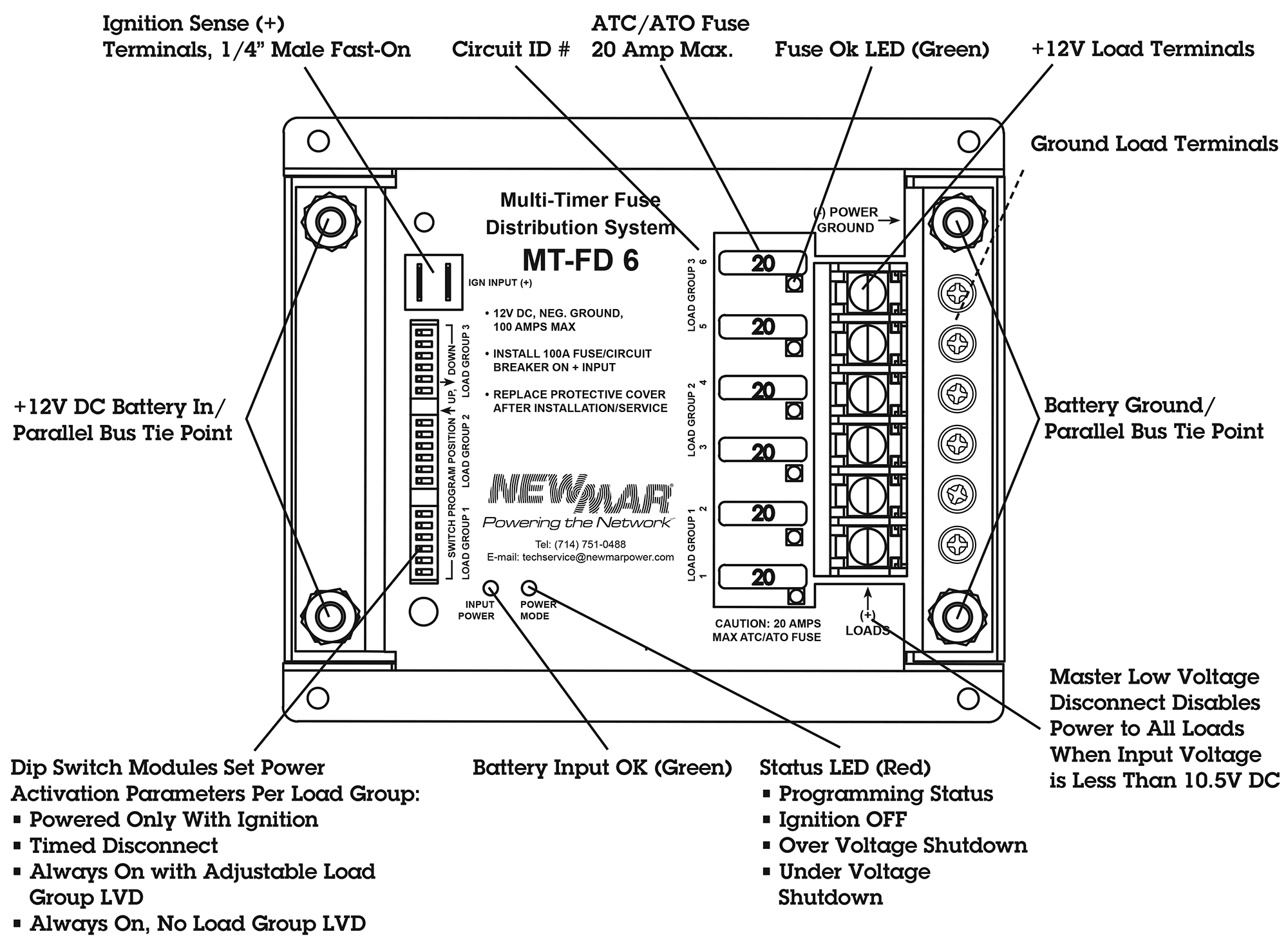 Newmar Powering the Mobile Network with the Multi Timer and Fuse Distribution System, model MT-FD 6, feature diagram