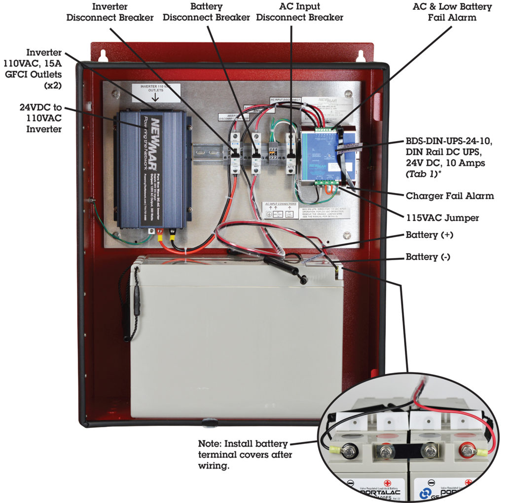 Public Safety DAS Power PE Series Enclosures NFPA 1221 In Building Standards 110 VAC, 1000 Watts, 100 Amp/Hours, 24VDC, 300 Watts by Newmar Powering the Network, model PE-110VAC-100W-100AH_24V