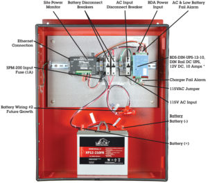 Public Safety DAS Power PE Series Enclosures NFPA 1221 In Building Standards 12 VDC, 120 Watts, 555 Amp/Hours by Newmar Powering the Network, model PE12V120W55AH