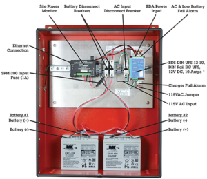 Public Safety DAS Power PE Series Enclosures NFPA 1221 In Building Standards 12 VDC, 12 Watts, 36 Amp/Hours by Newmar Powering the Network, model PE12V12W36AH