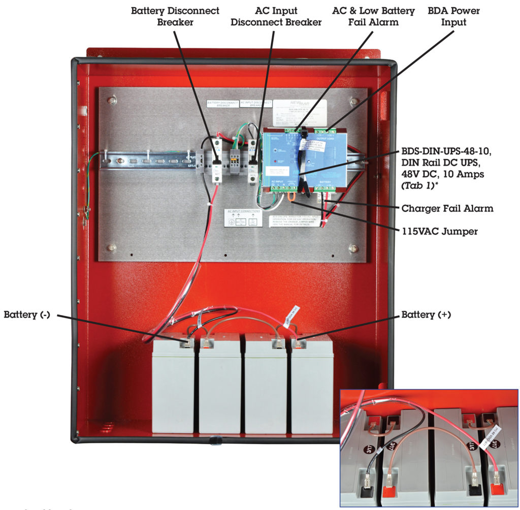 Public Safety DAS Power PE Series Enclosures NFPA 1221 In Building Standards 48 VDC, 480 Watts, 18 Amp/Hours by Newmar Powering the Network, model PE48V480W18AH