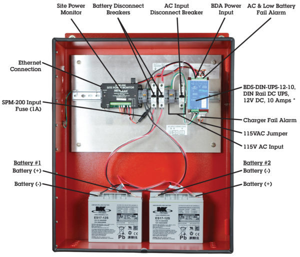 DC Power Enclosures for BDA/DAS Systems 12V DC 24V DC 48V DC