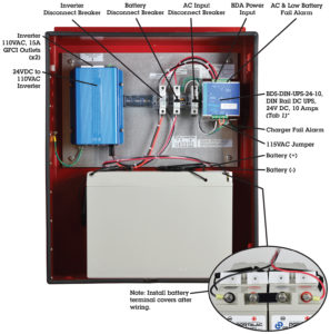 Public Safety DAS Power PE Series Enclosures NFPA 1221 In Building Standards 24 VDC, 240 Watts, 100 Amp/Hours, 100 VAC by Newmar Powering the Network, model PE24V100AH-100AC