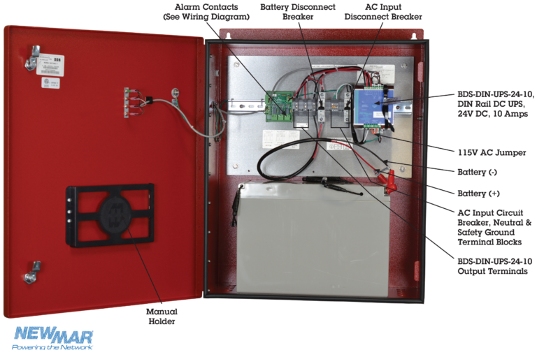 DC Power Enclosures for BDA/DAS Systems 12V DC 24V DC 48V DC