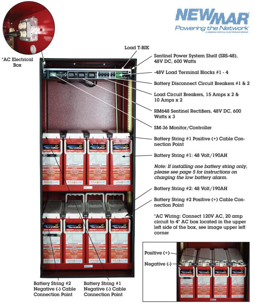 PE Higher Power Series Battery Back-Up Power System for Public Safety Inbuilding DAS, meeting NFPA 1221 standard, 48V DC, 600 Watts, 160 Watts to 370 Watts by Newmar Powering the Network