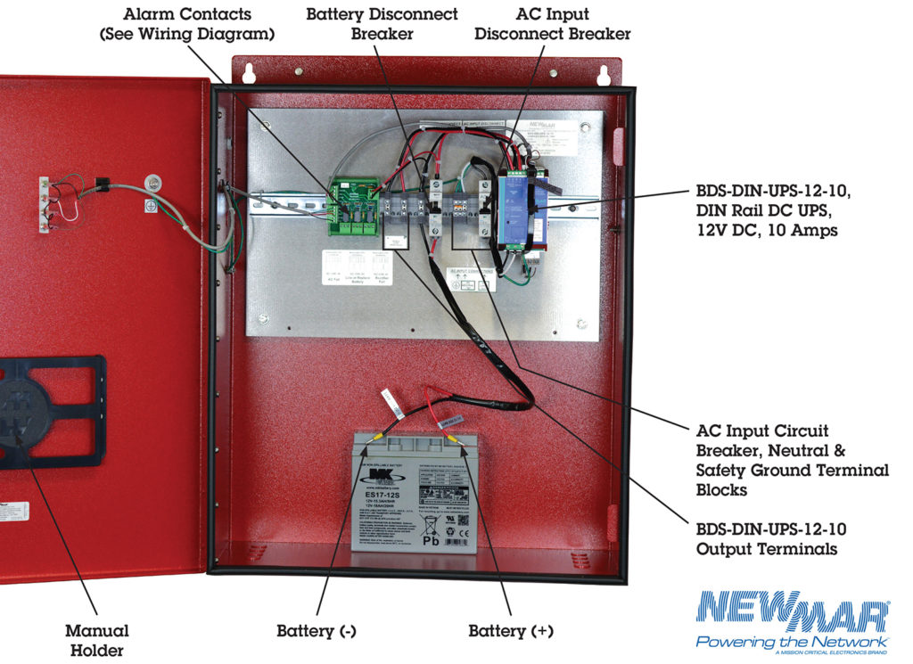 Public-Safety DAS Power PE-Enclosure 12VDC 120 Watts 18AH UL Listed to UL Standards 2524 & 924 PE-12V-120-18AH-UL2524 Newmar Powering The Network