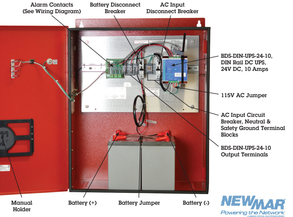 PE Series DC Power Enclosure, UL Listed to UL Standards 2524 & 924, NFPA 1221 Standards 24V DC, 240 Watts, 55 Amp-Hours, Site Power-Monitor, model PE-24V-240-55AH-UL2524