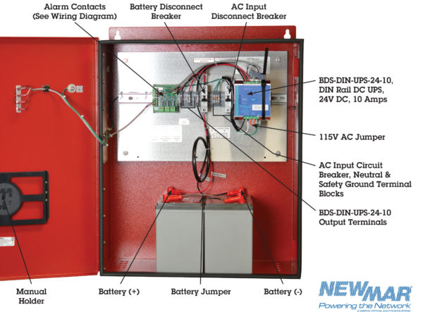 DC Power Enclosures for BDA/DAS Systems – 12V DC | 24V DC | 48V DC ...