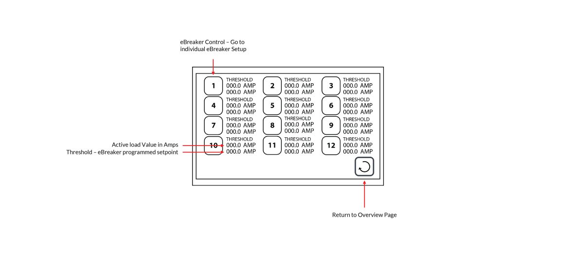 WB20250815_Newmar_ControlWave-02 | Newmar Powering the Network
